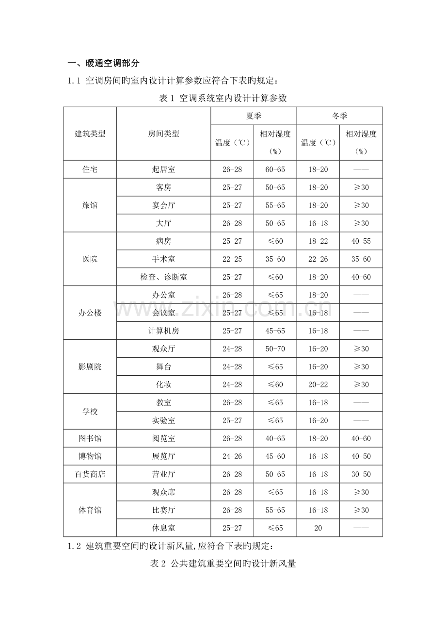 机电各专业指标汇总.doc_第1页