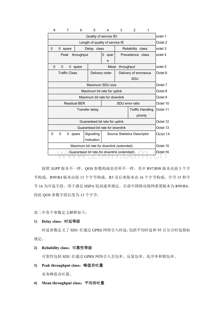 中国移动HLR分组域签约数据设置原则.doc_第3页