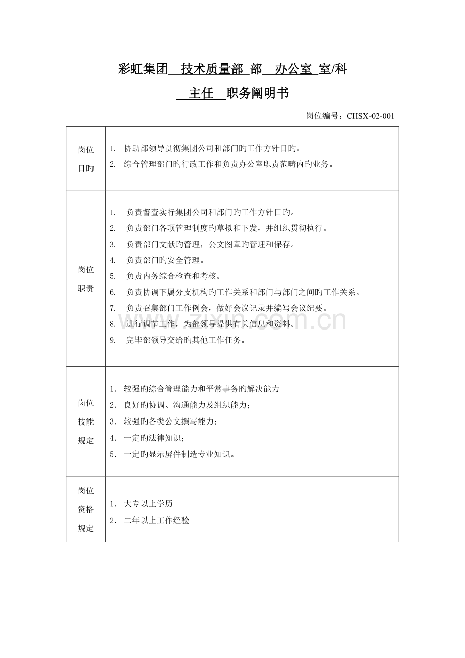 集团职务说明书技术质量部.doc_第2页