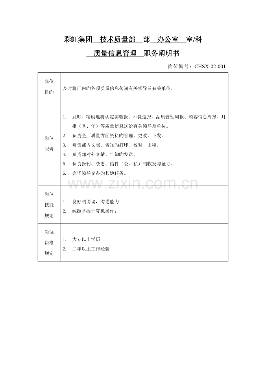 集团职务说明书技术质量部.doc_第3页