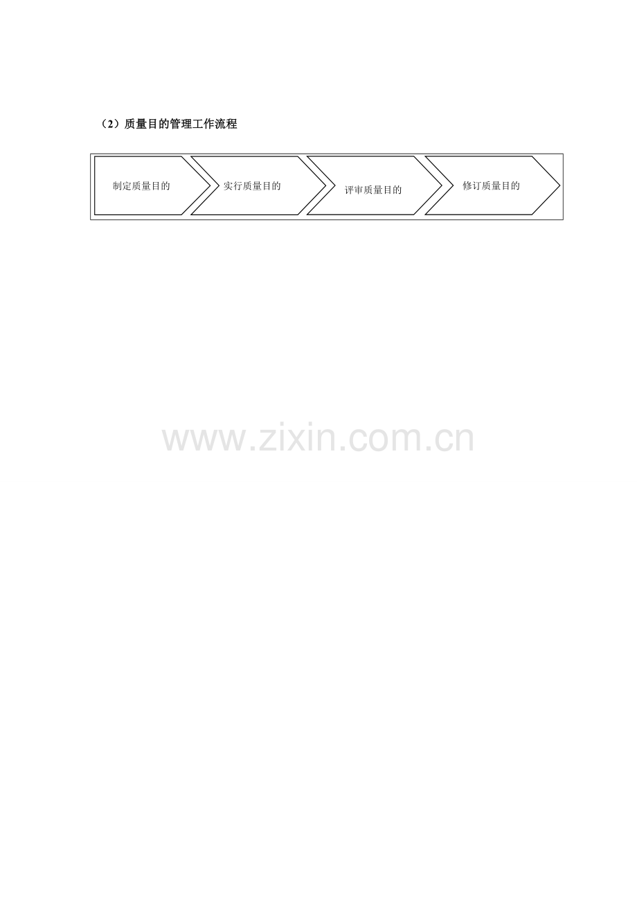 质量管理工作手册.doc_第3页