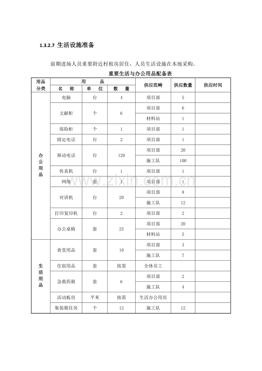 进度风险分析与控制.doc_第1页