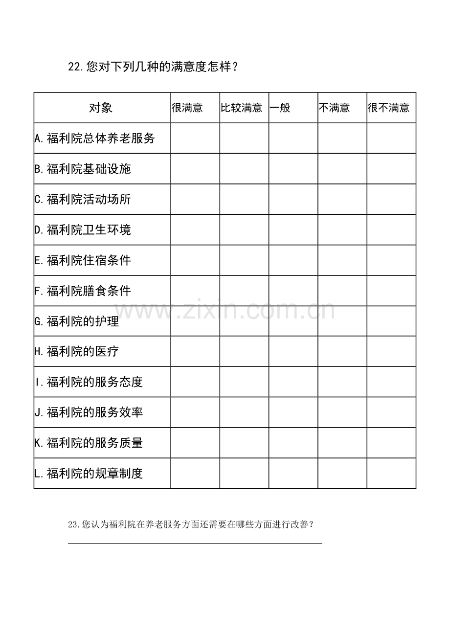 福利院满意度调查问卷.doc_第3页