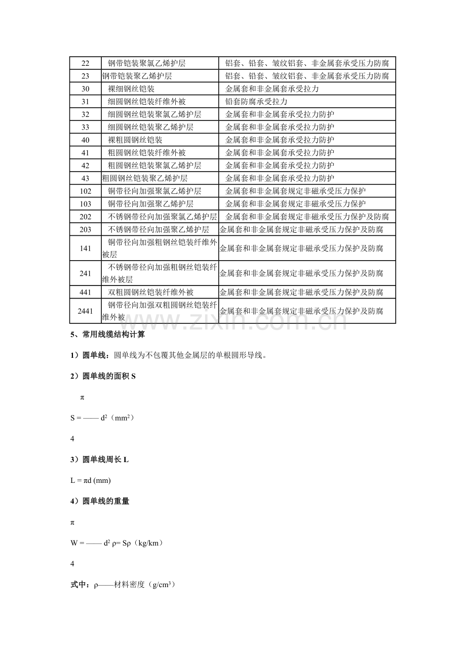 实用电线电缆手册.doc_第3页