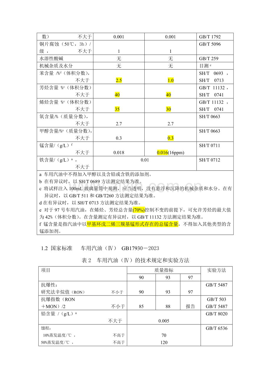 我国汽柴油标准.doc_第2页