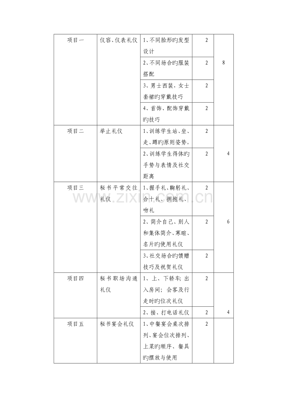 秘书礼仪课程标准.doc_第3页