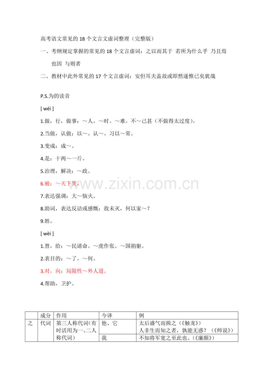 高考必考个文言虚词表格总结.doc_第1页