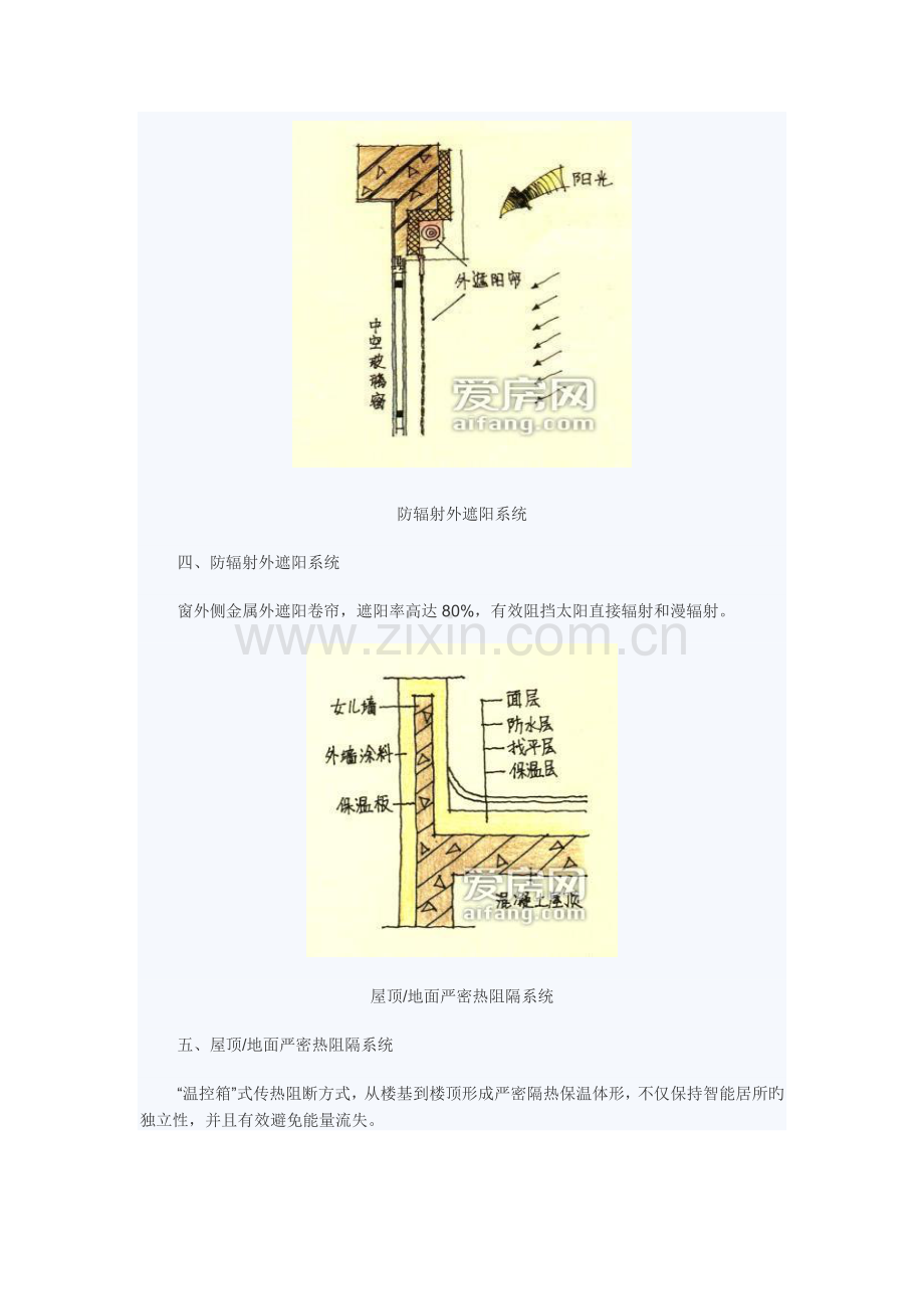 朗诗十大科技系统.doc_第3页