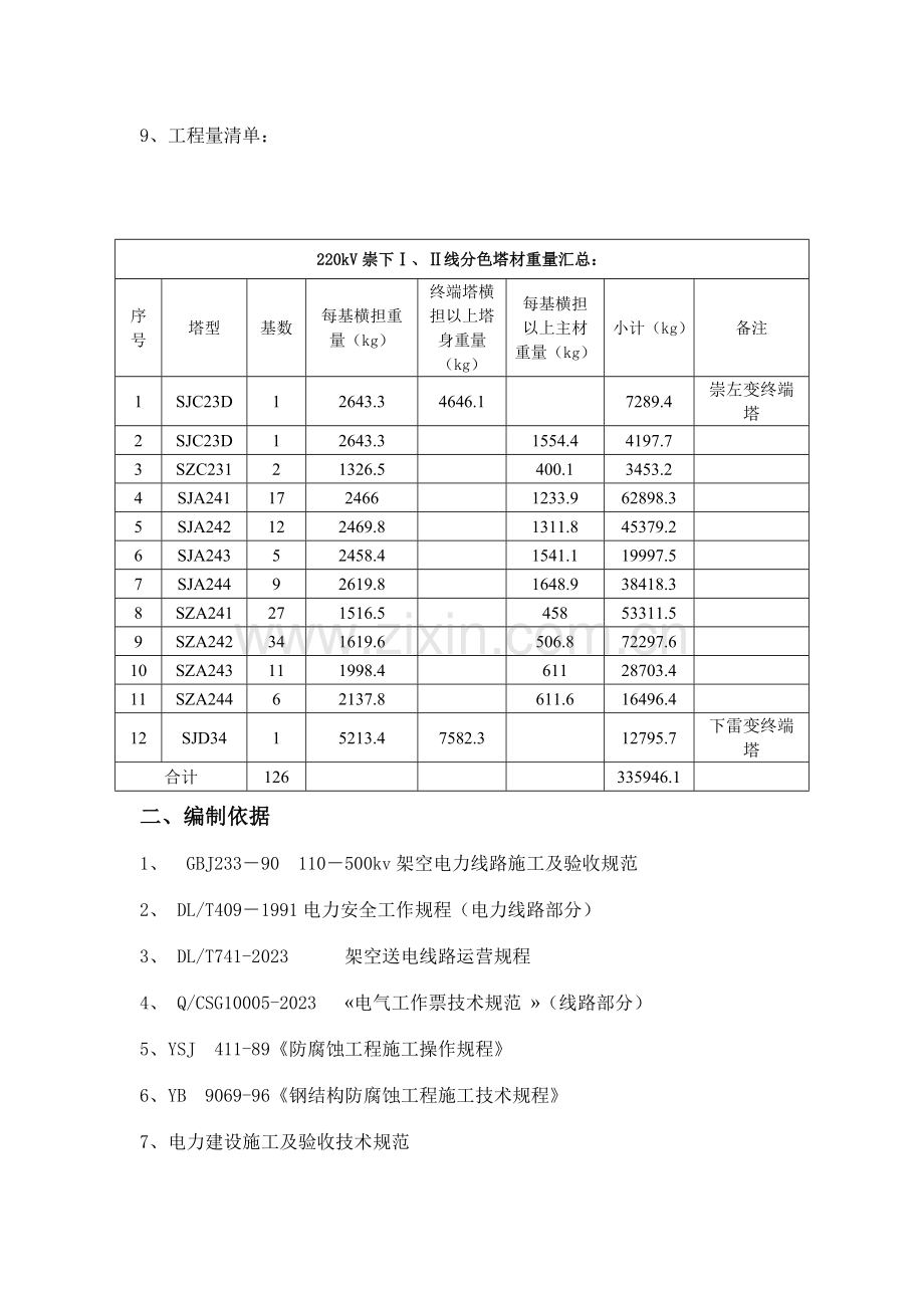 220KV双回路铁塔色标喷刷工程施工组织设计.doc_第2页