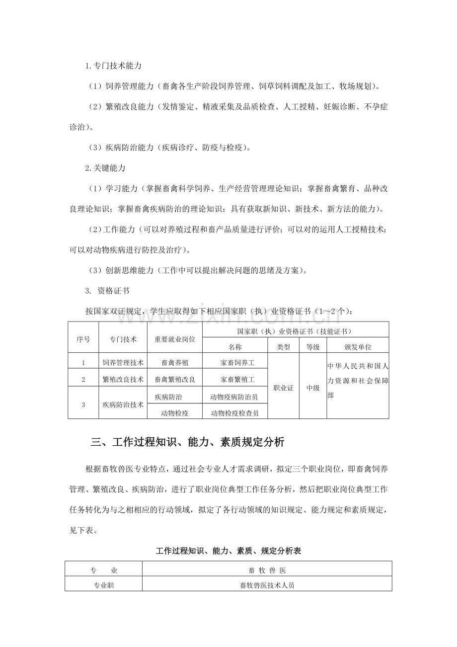 畜牧兽医专业人才培养方案朝阳工程技术学校.doc_第3页