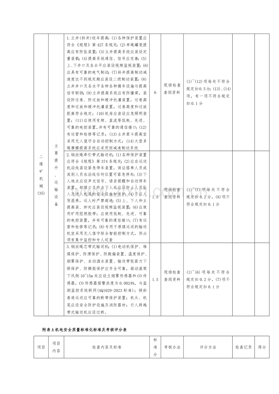 机电运输标准化.docx_第3页