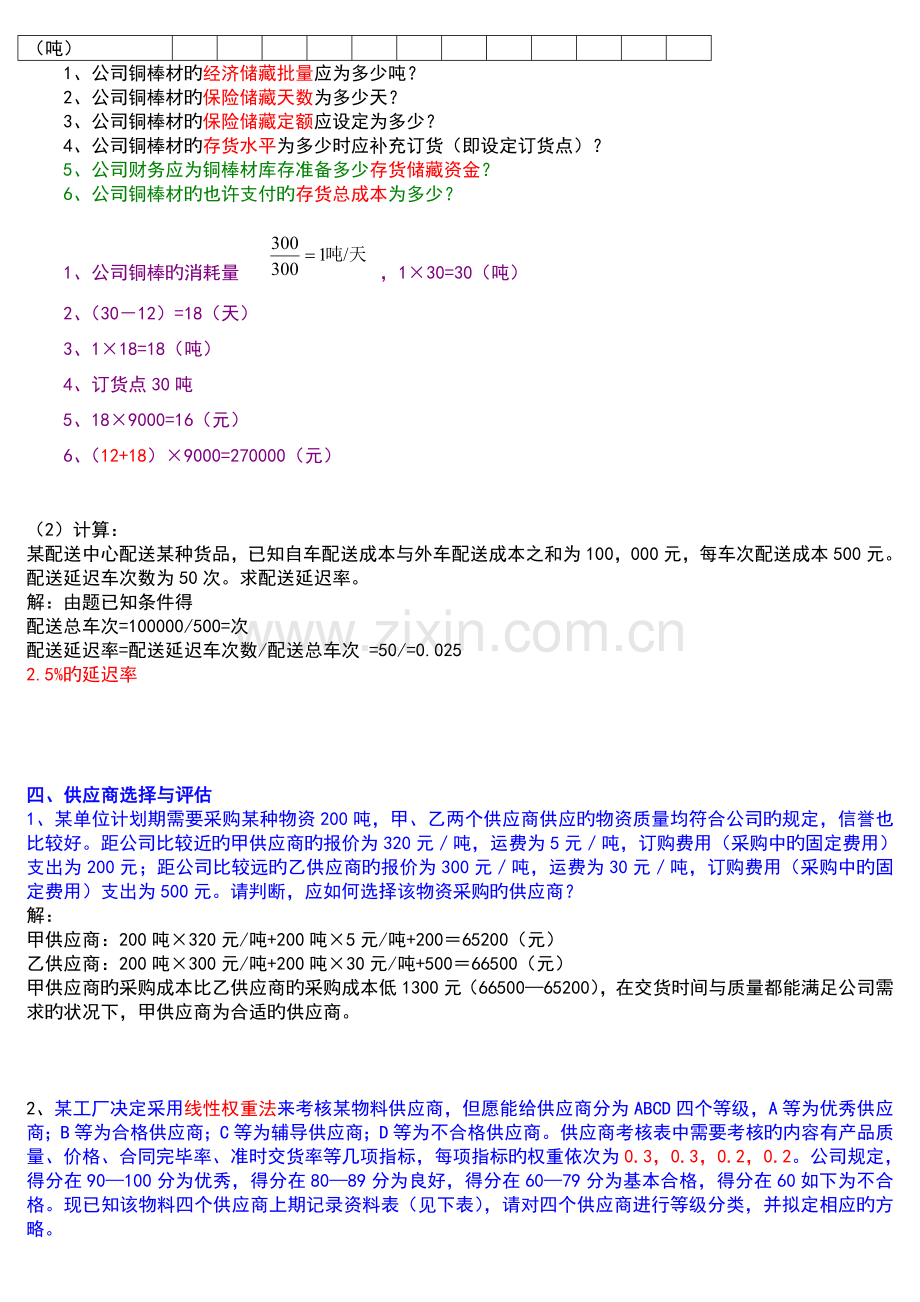 中级物流师复习资料.doc_第3页