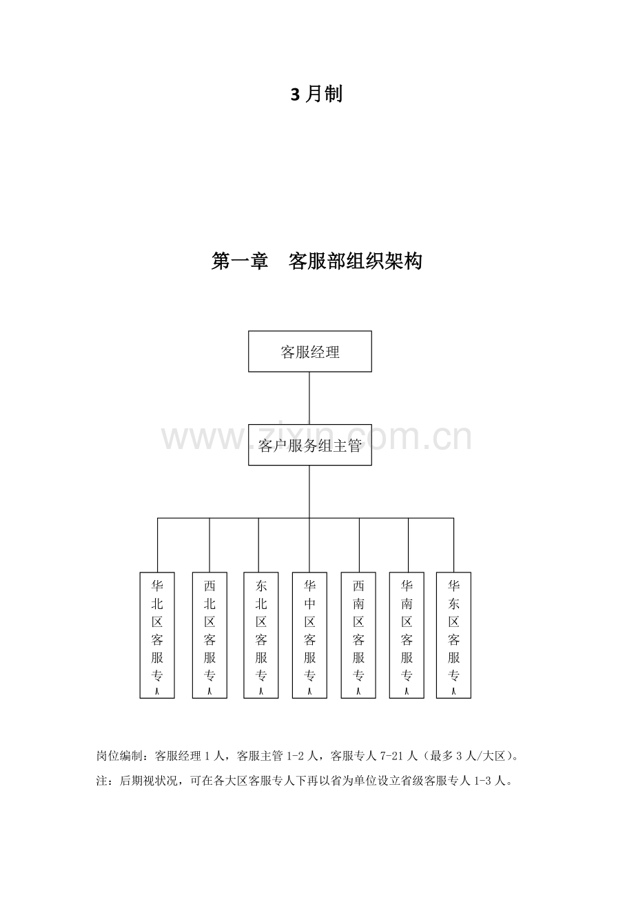 客户服务部部门手册.docx_第2页