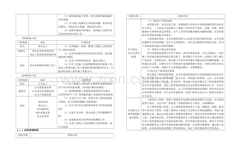 工程质量创优计划及保证措施.doc_第2页