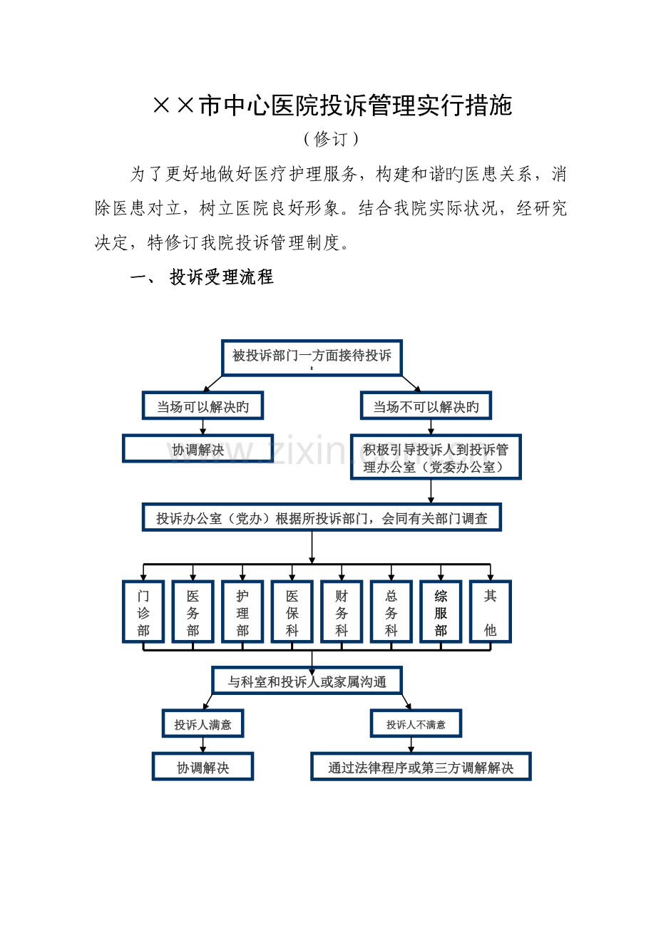 患者投诉处理管理规定.doc_第1页