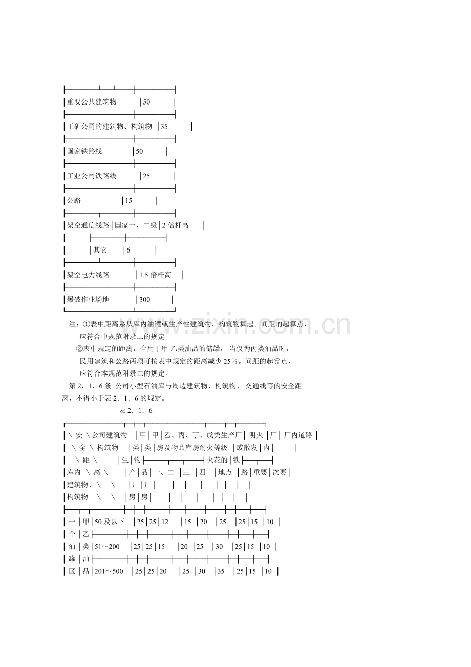 加油站规范专业资料.doc_第2页