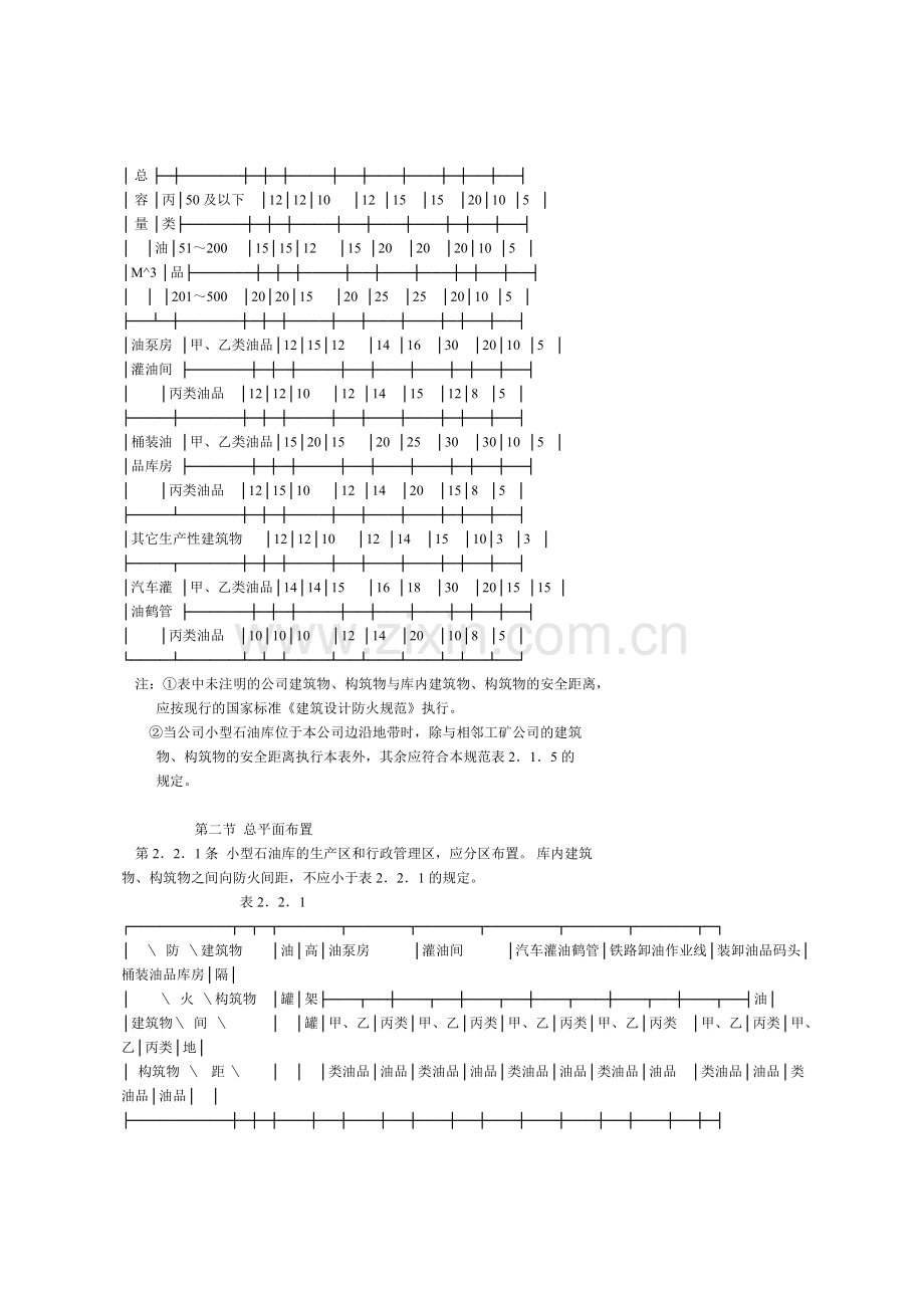 加油站规范专业资料.doc_第3页