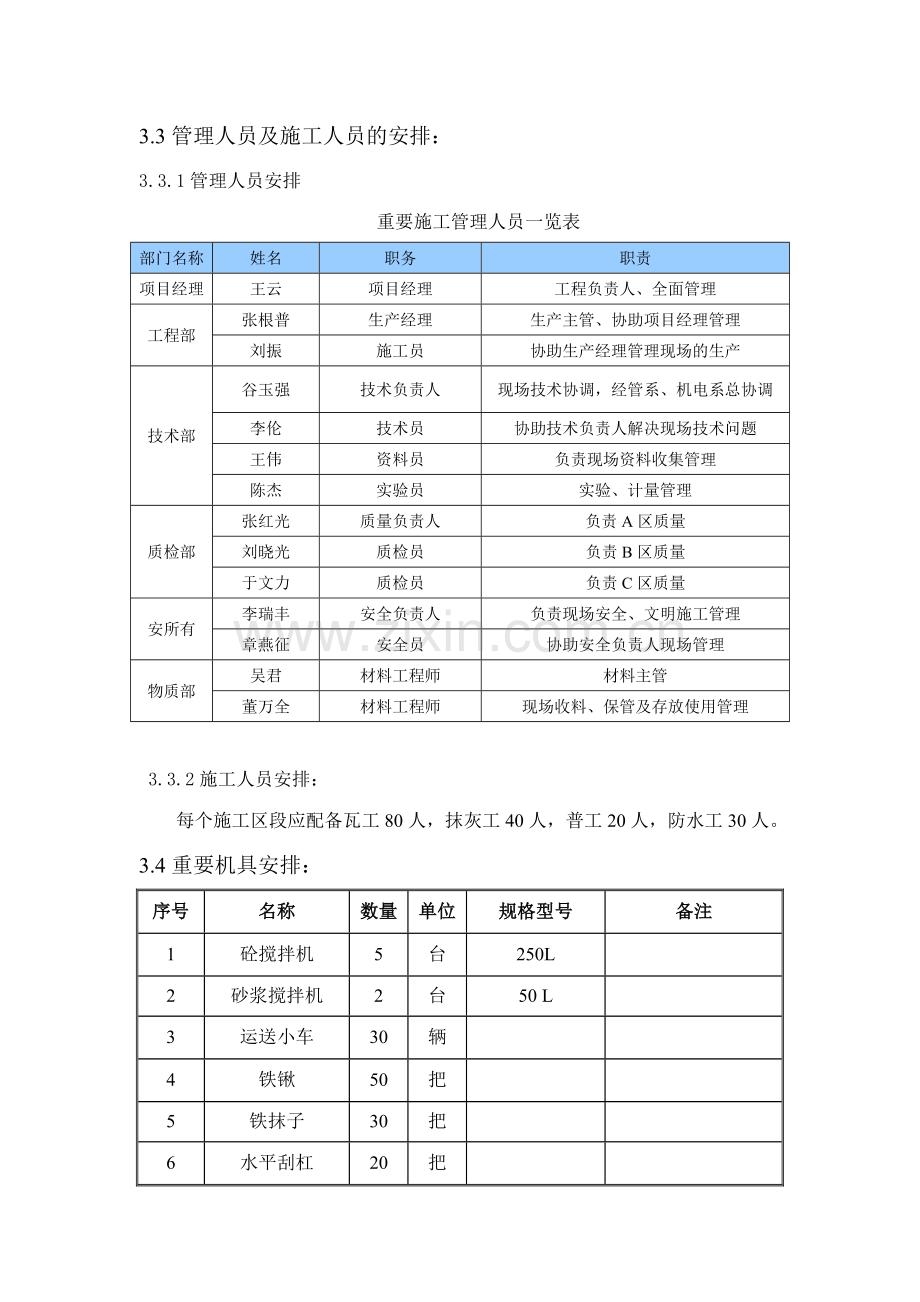 屋面施工方案GU改.doc_第3页