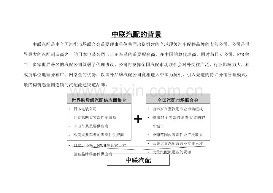 特许专卖店加盟手册.doc_第2页