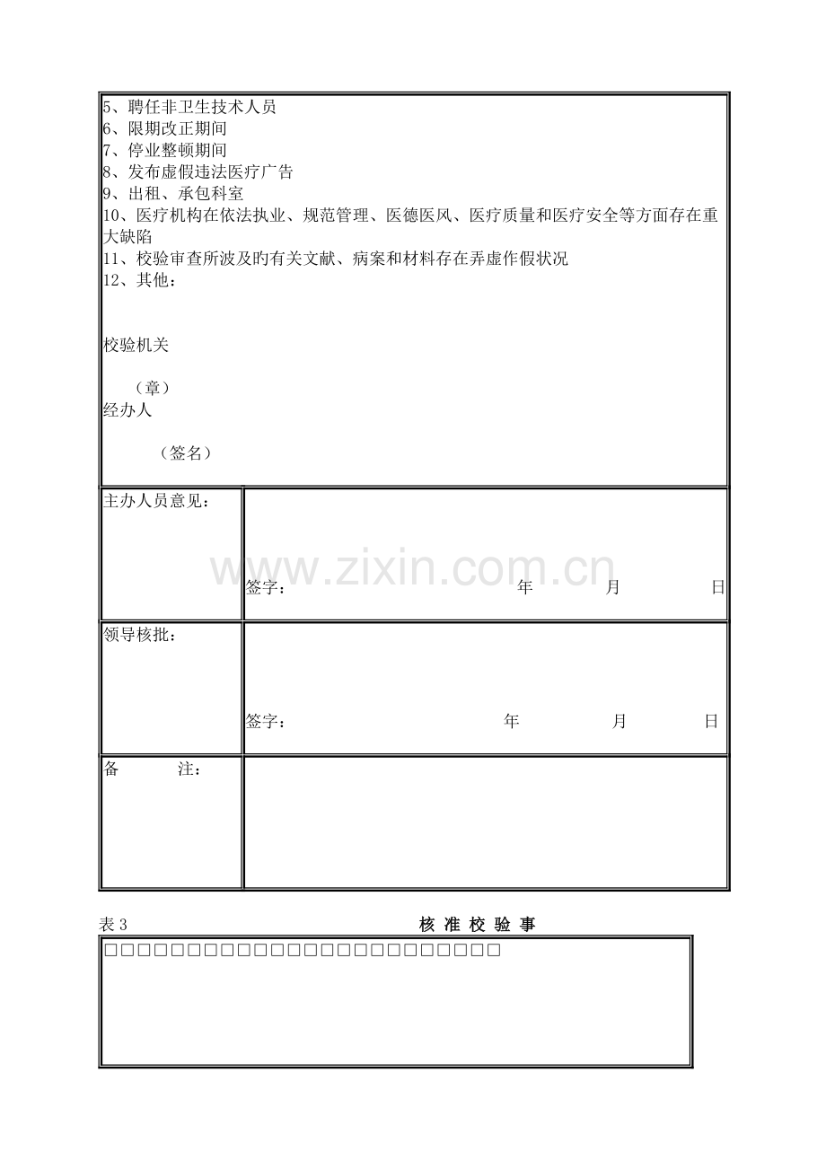 医疗机构校验申请书(个体诊所).doc_第3页