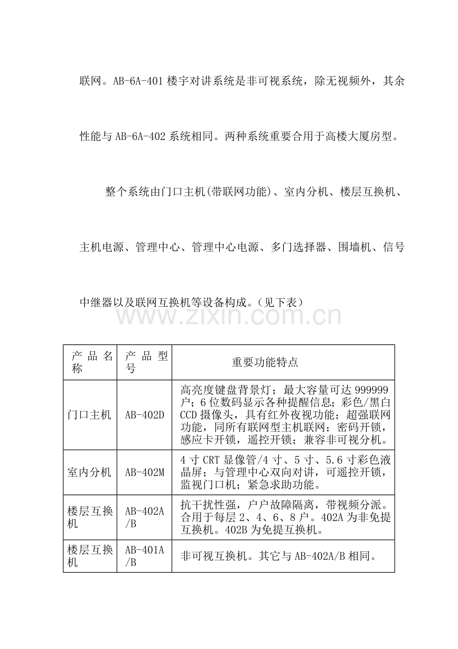 狄耐克产品使用手册.doc_第3页