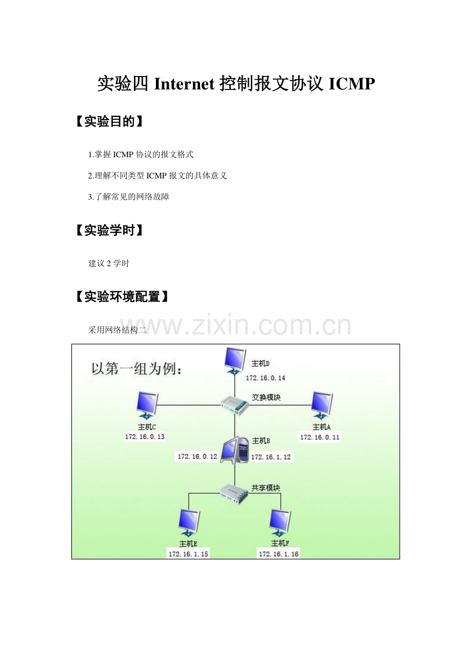 实验四控制报文协议.doc_第1页