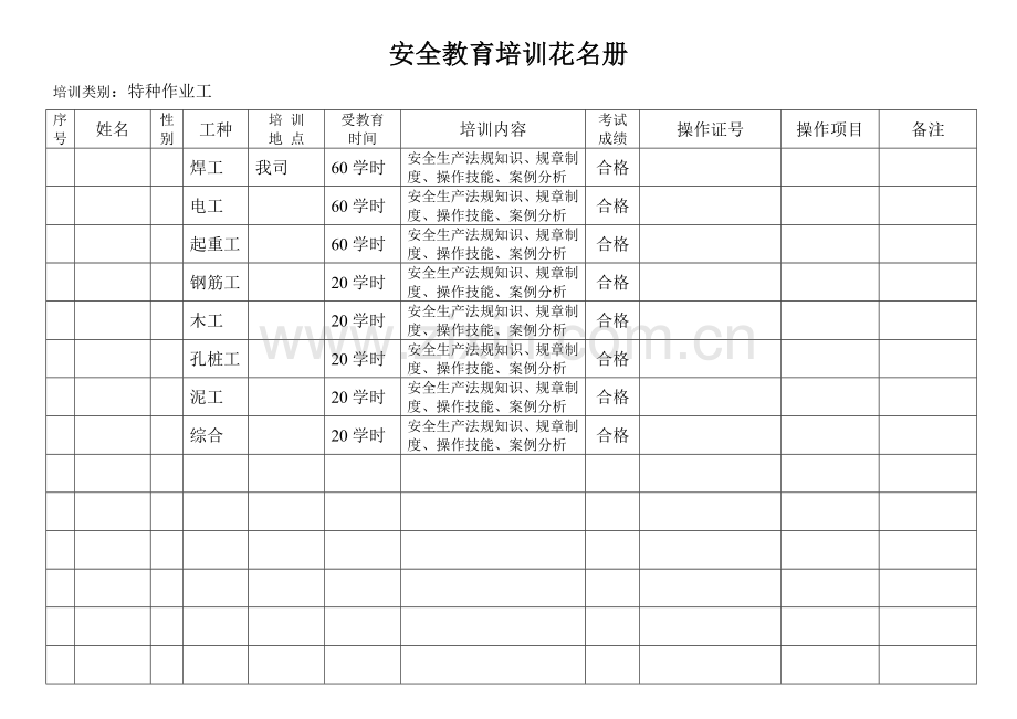 安全教育培训花名册.doc_第1页