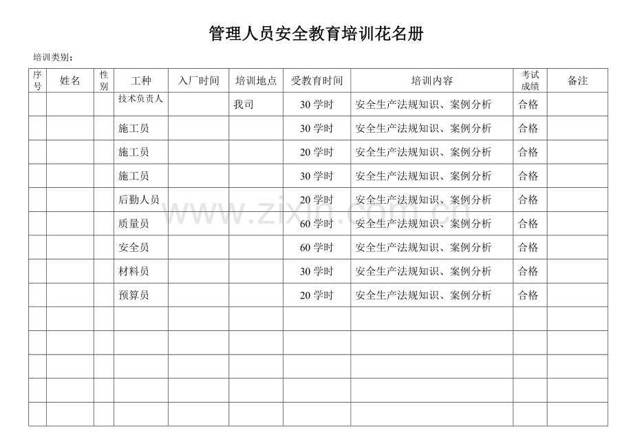 安全教育培训花名册.doc_第2页