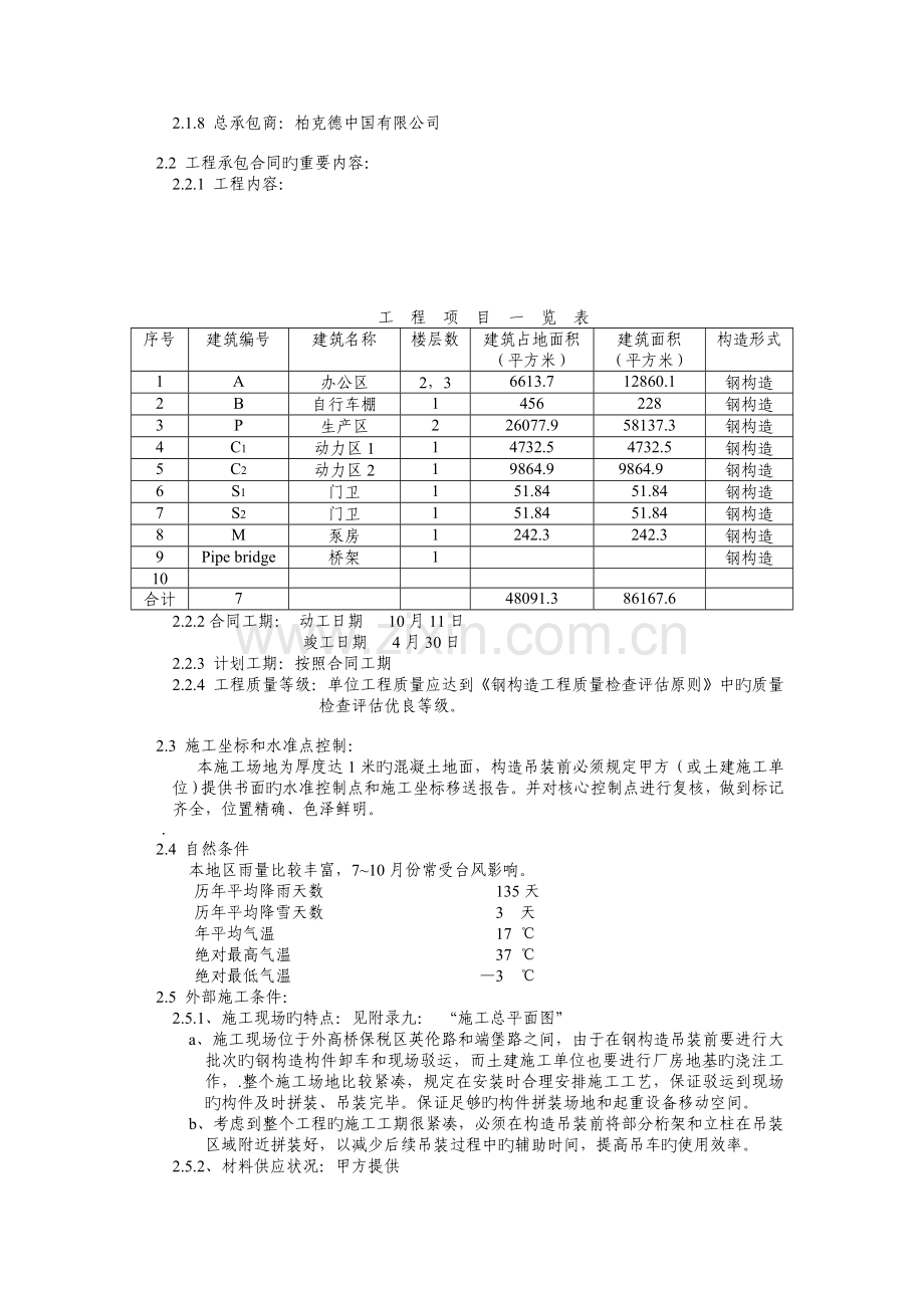 施工进度计划表格.doc_第3页