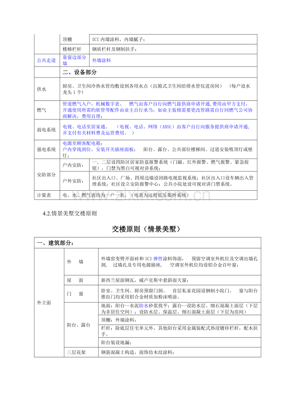 交楼标准新版.doc_第3页