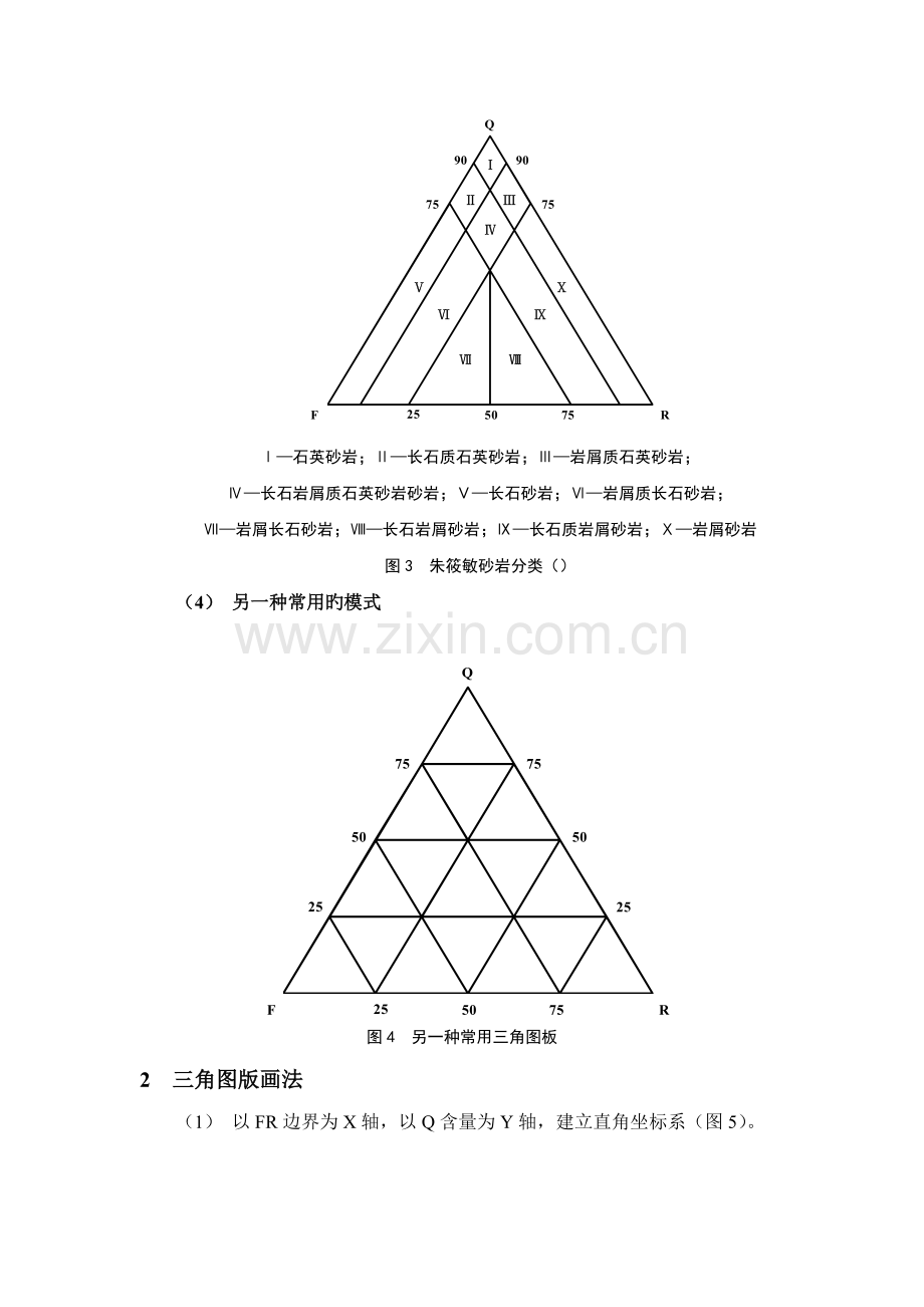 基于EXCEL的三角图画法及应用.docx_第3页