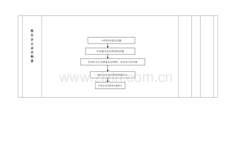 医院内控体系框架.doc_第3页