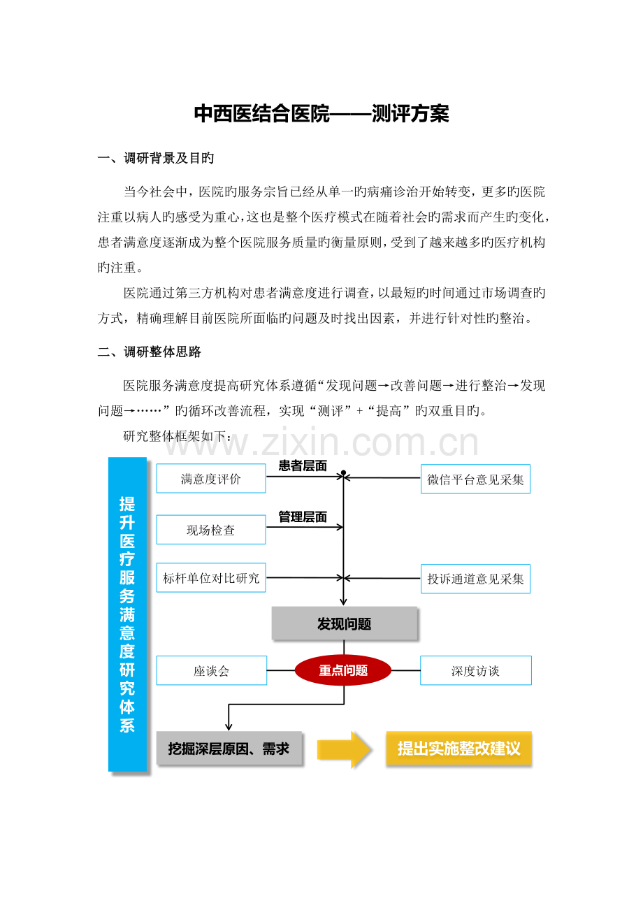 医院满意度提升调查方案.docx_第1页