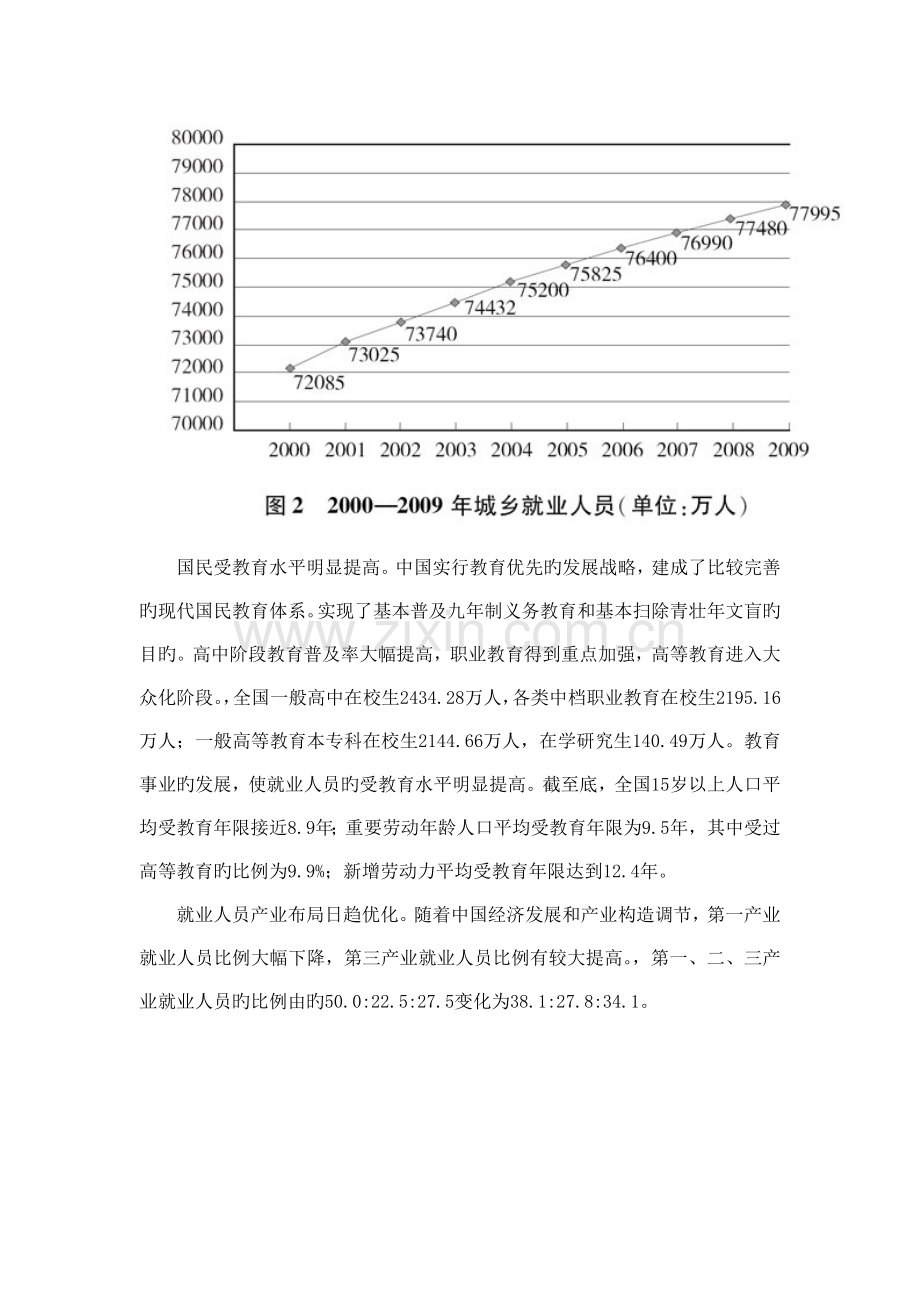 中国的人力资源状况(9月).doc_第3页