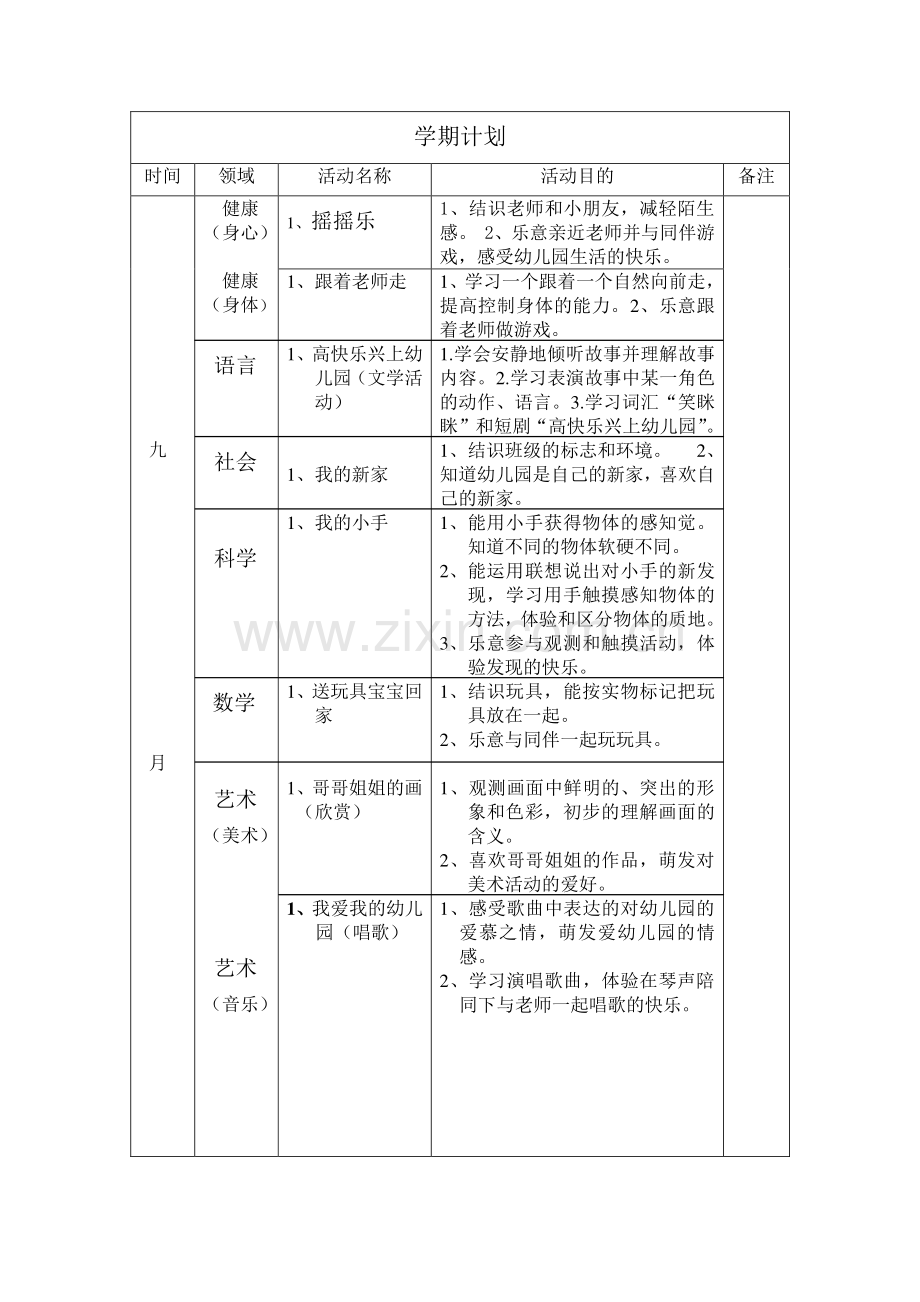 小班五大领域学期计划及目标.doc_第1页