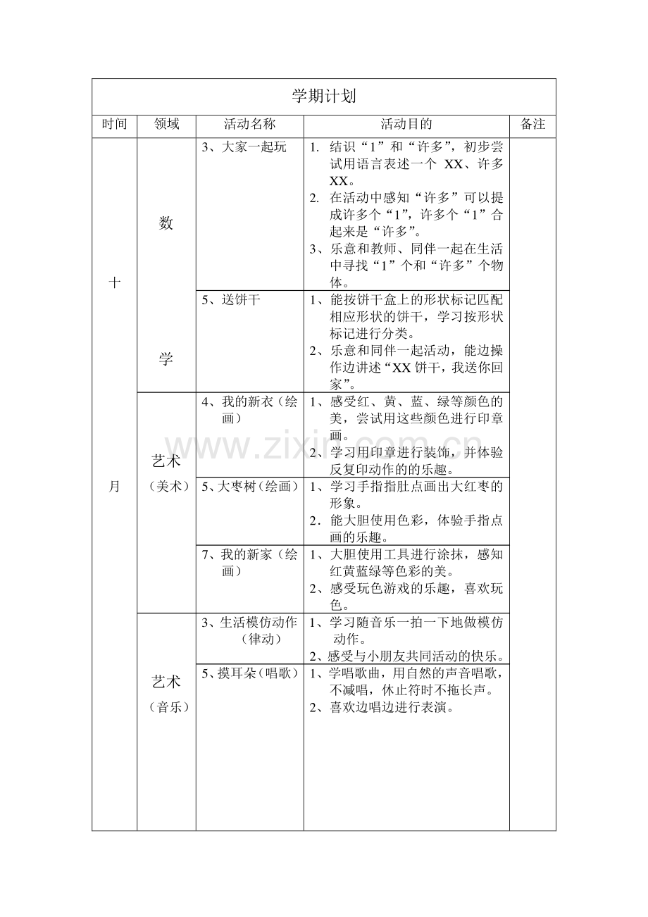 小班五大领域学期计划及目标.doc_第3页