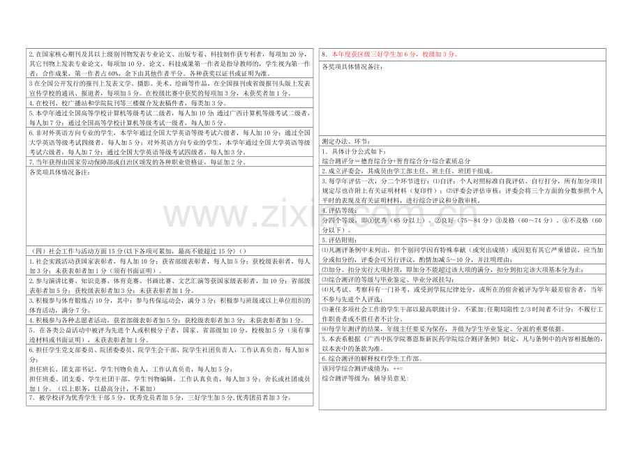 综合评定表格.doc_第2页