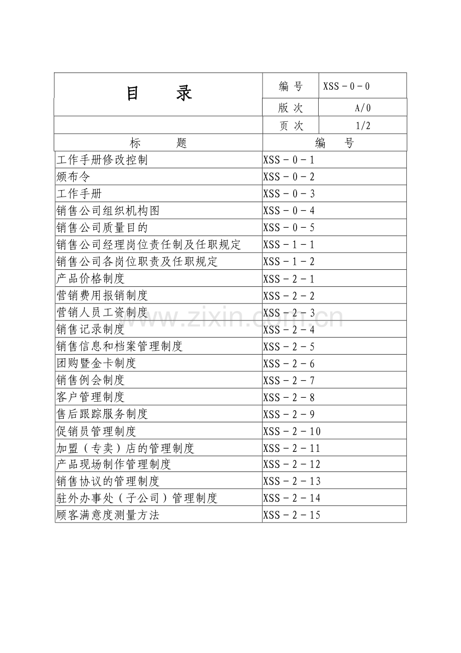 销售公司工作手册.doc_第2页