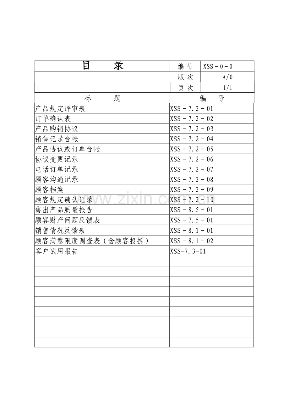 销售公司工作手册.doc_第3页