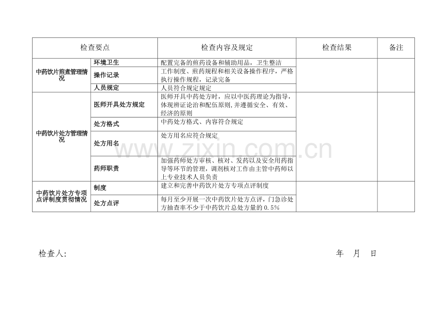 中药饮片质量控制检查记录表.doc_第2页