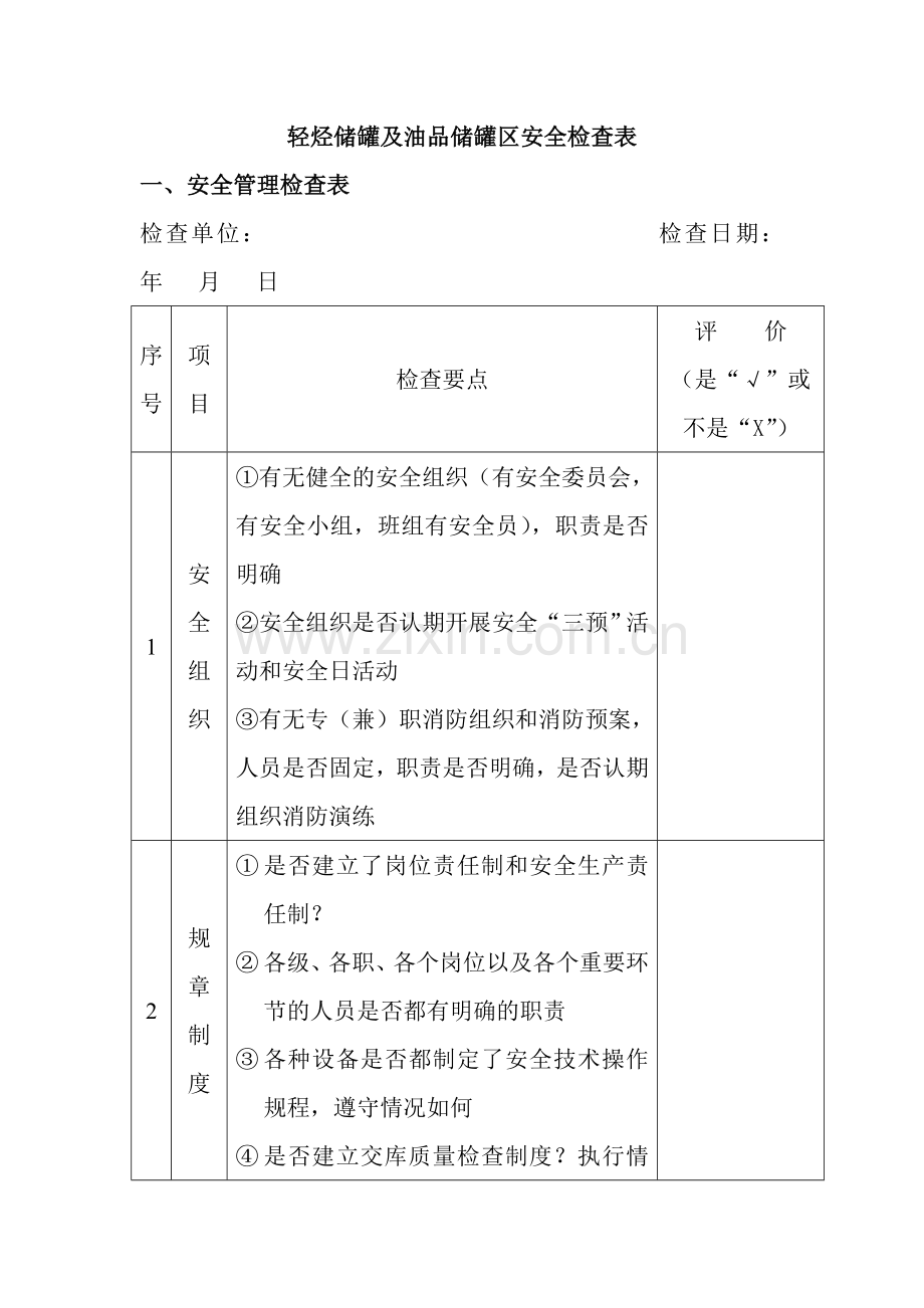 油库安全检查表.doc_第1页