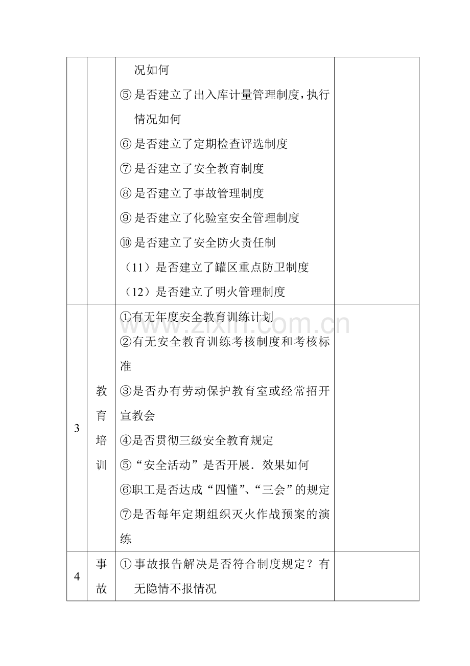 油库安全检查表.doc_第2页