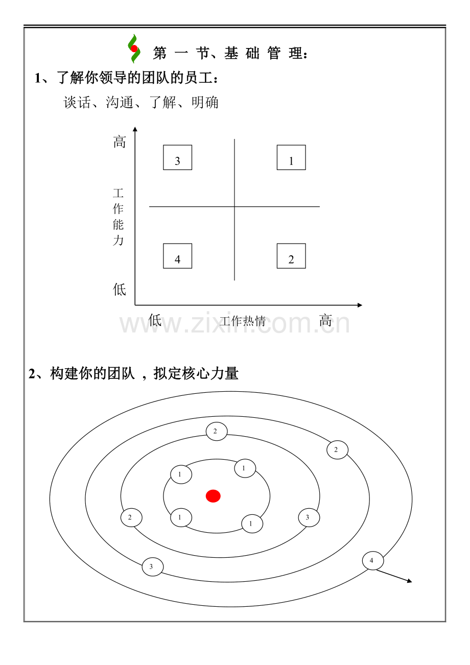 东莞航升实业有限公司基层管理人员培训教材研究你的团队的客户.doc_第2页