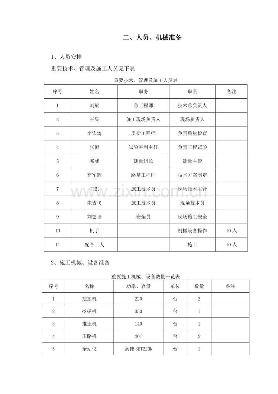 填石路基试验段方案剖析.doc_第3页