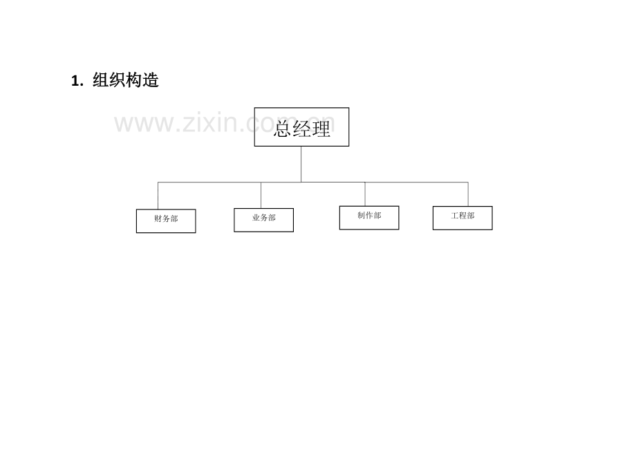 管理规章制度手册.doc_第3页