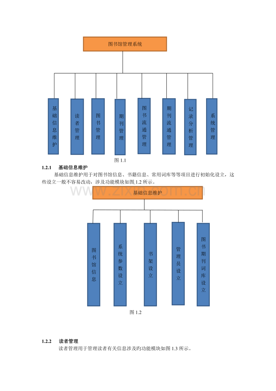 图书馆信息管理系统课程设计报告.docx_第2页