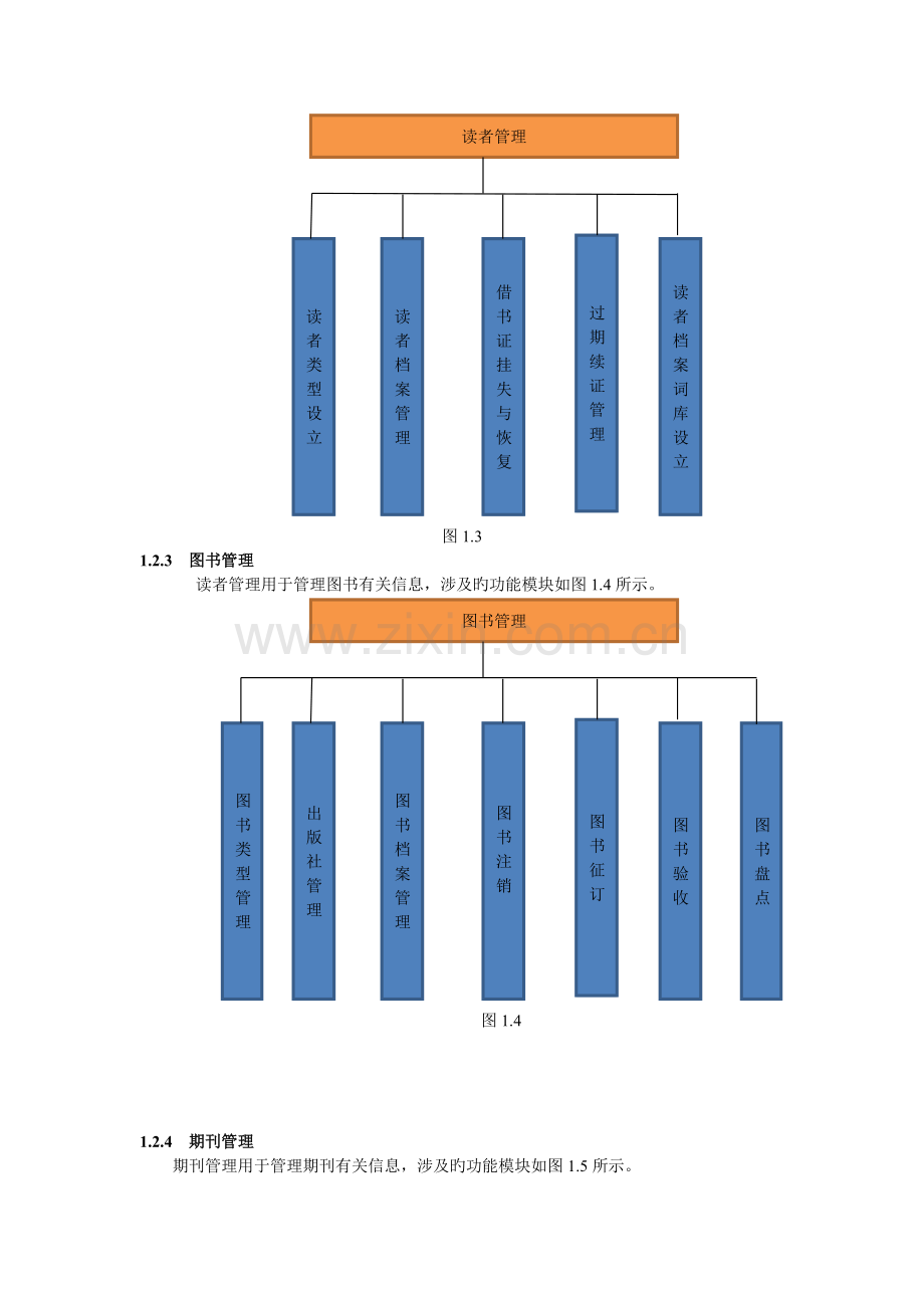 图书馆信息管理系统课程设计报告.docx_第3页