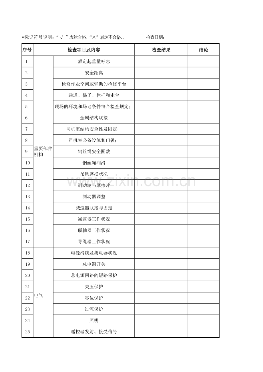 起重设备周月检查记录表.doc_第2页