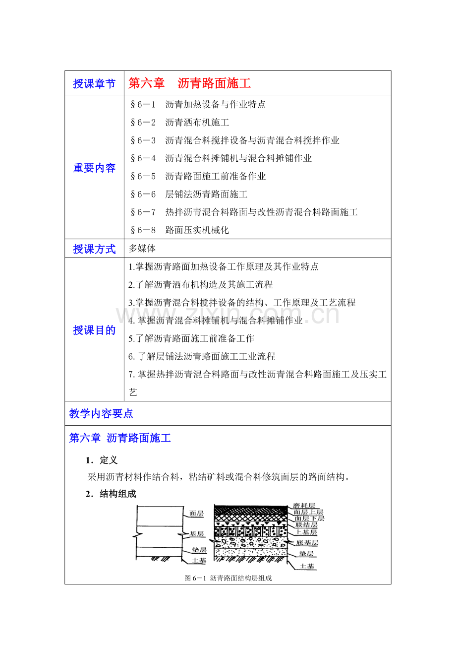 沥青路面施工.doc_第1页