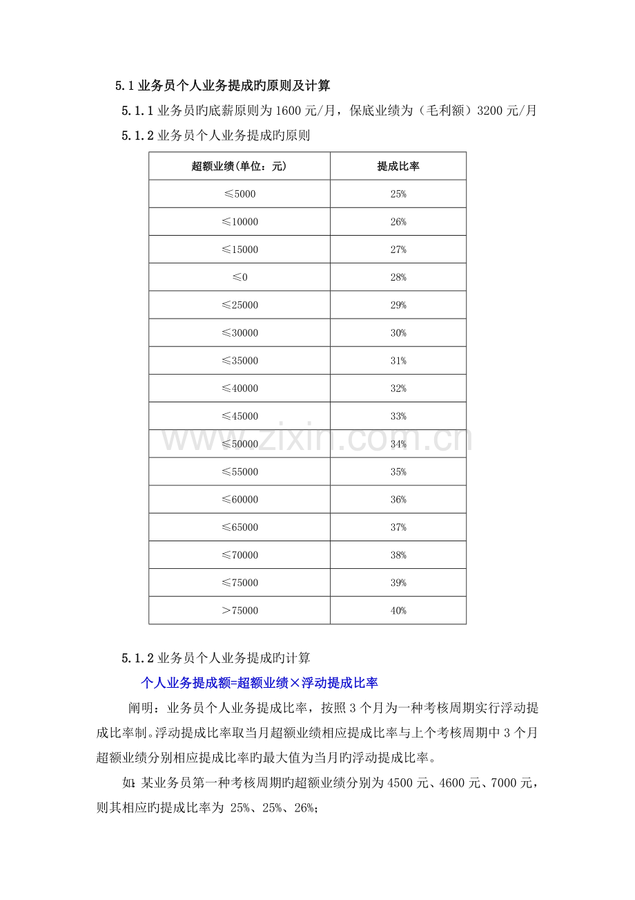 业务提成管理制度(-4-22).docx_第2页